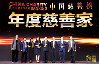 第十五届 2018 中国慈善榜发布 172位慈善家 721家慈善企业合计捐赠近200亿元