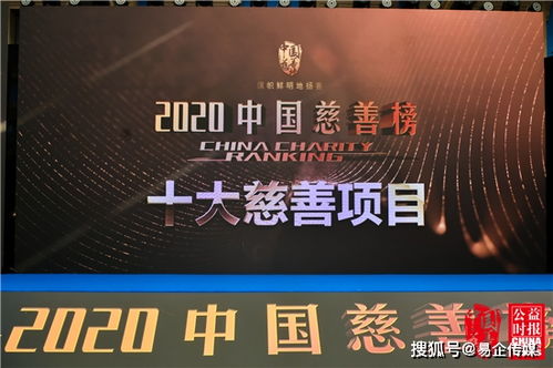 2020中国慈善榜揭晓,完美古润金荣获 侨商慈善领袖 殊荣