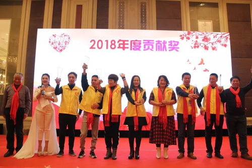 年会 2020年1月17日慈善晚宴报名接龙中